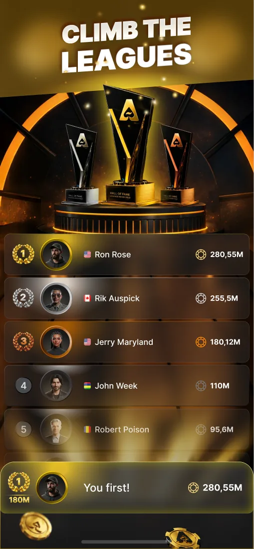 League leaderboard with Hall of Fame trophies